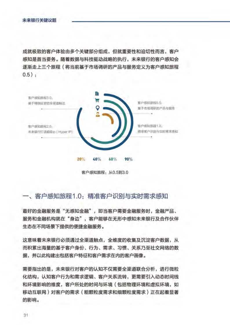 毕马威未来银行：DT时代中国银行业发展的新起点