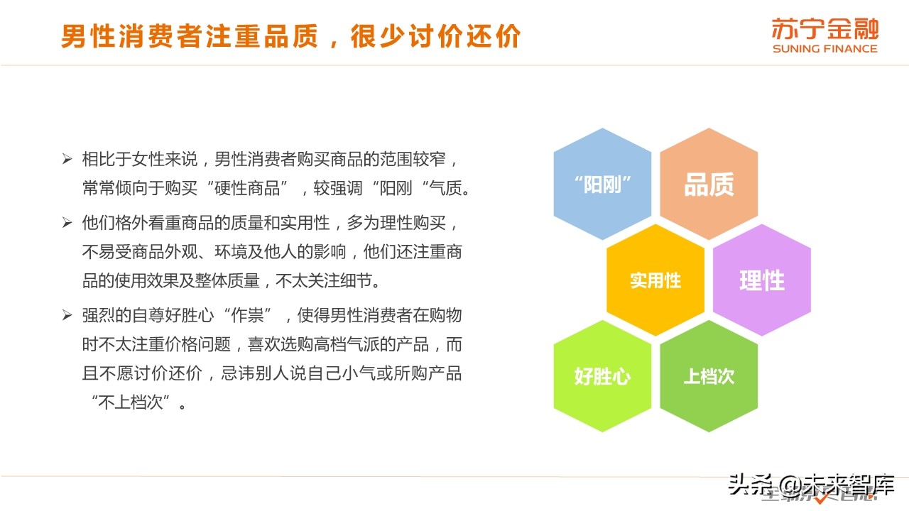 爺們咋消費(fèi)：男性群體消費(fèi)趨勢(shì)研究報(bào)告