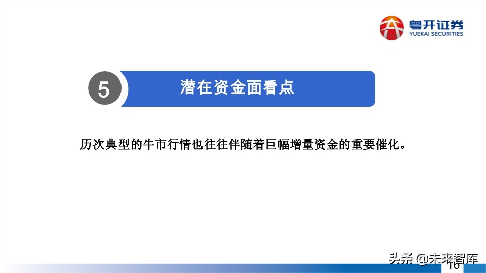 A股2020年中期投資策略：蛟龍起久蟄，牛市蓄力時