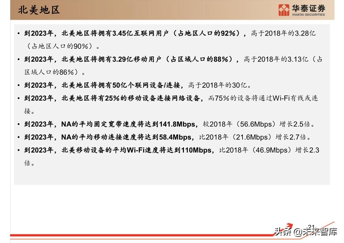 思科年度互联网报告：全球网络流量预测