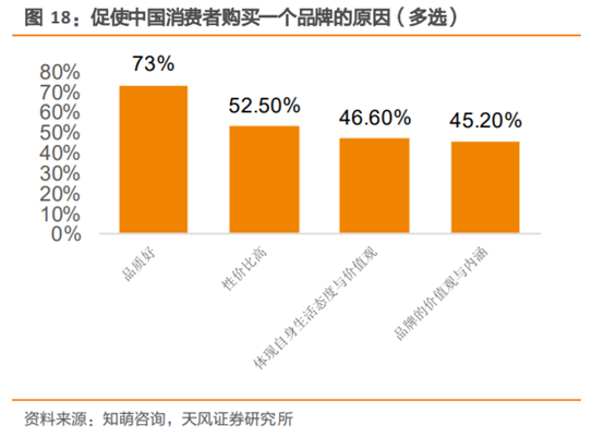无印良品深度研究：暗访探店，告诉你到底卖的好不好