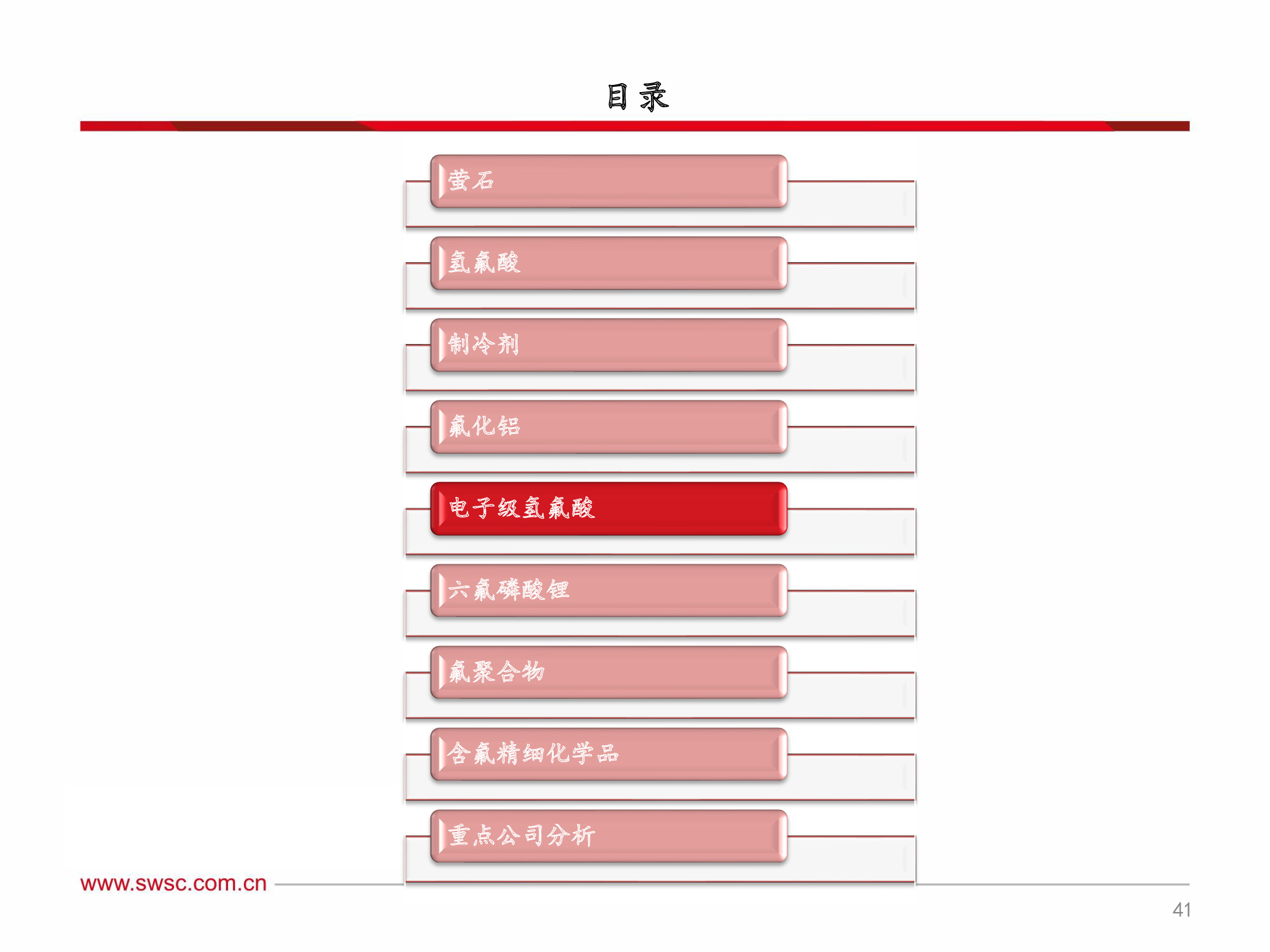 氟化工行业深度解析：全面分析框架（60页PPT）