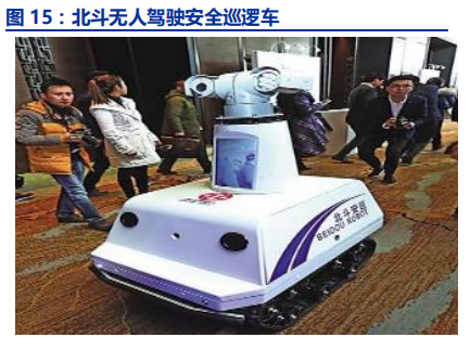 卫星导航深度报告：3000亿元北斗产业链即将爆发