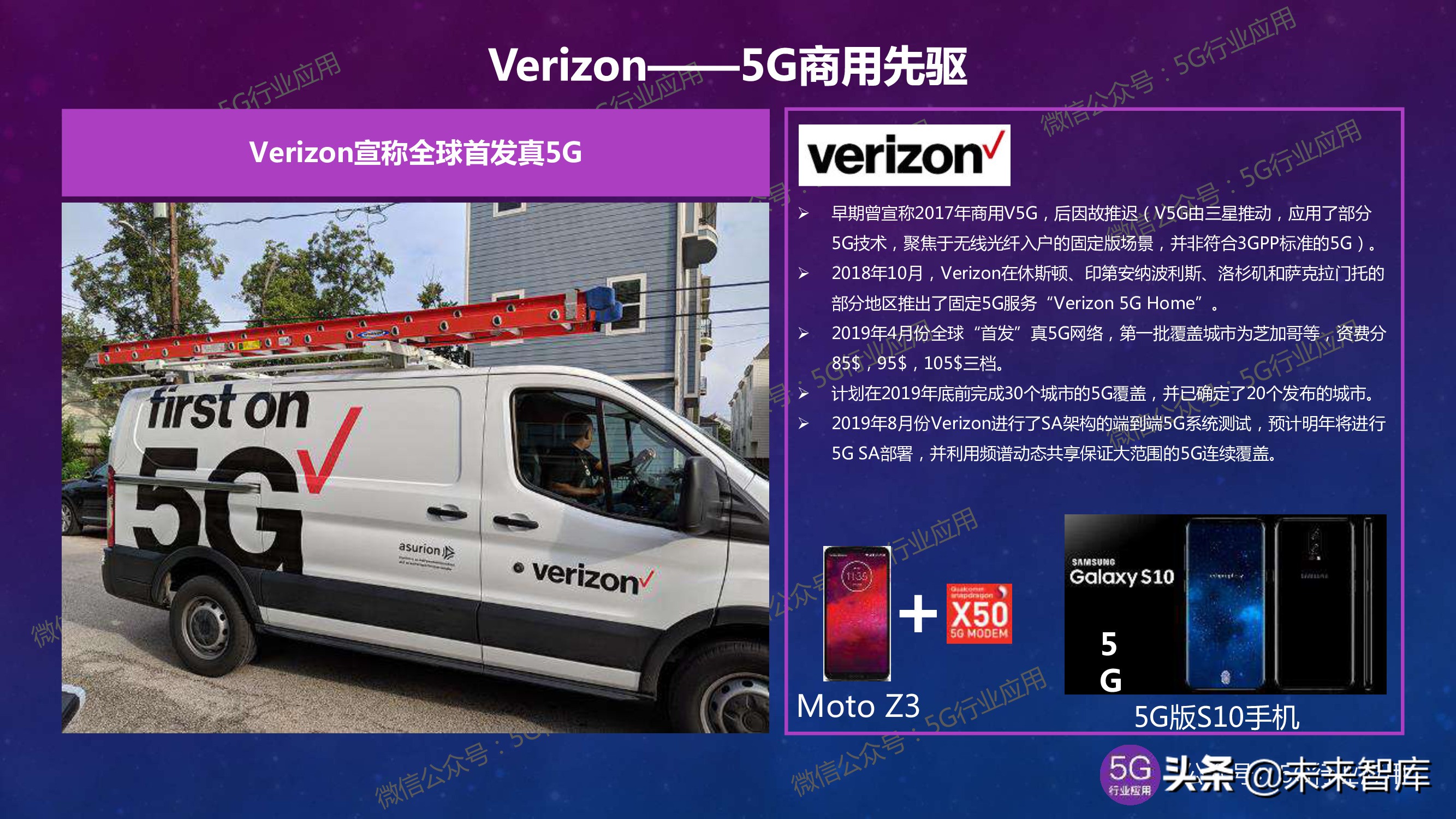 5G产业发展最新进展深度解析（144页PPT）