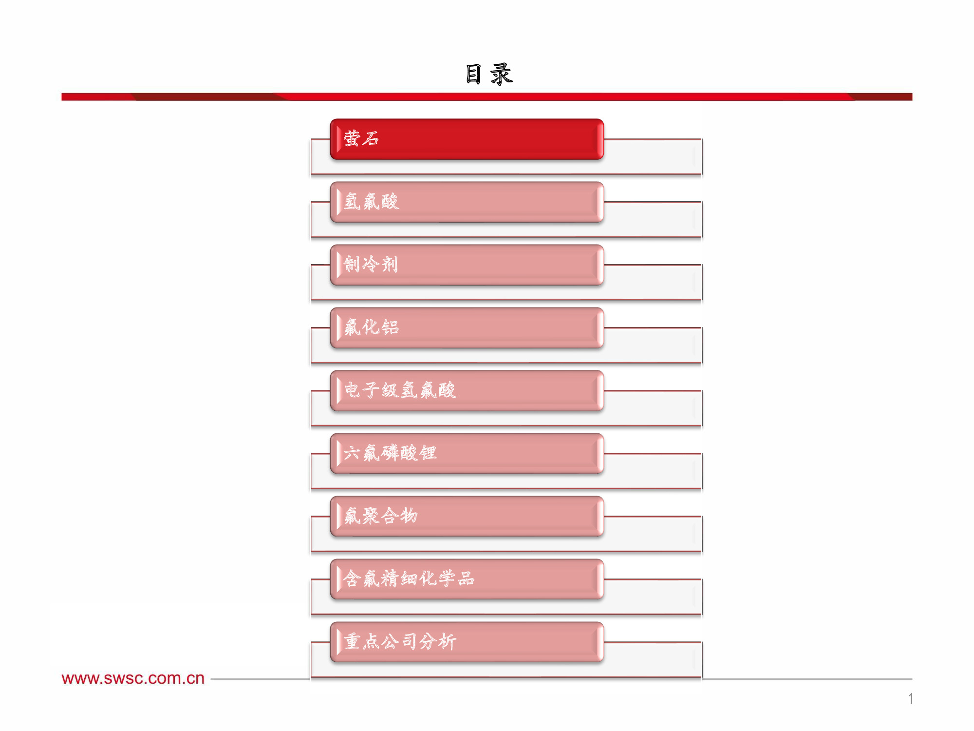 氟化工行业深度解析：全面分析框架（60页PPT）