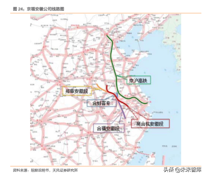成就黄金之路：京沪高铁密码破译