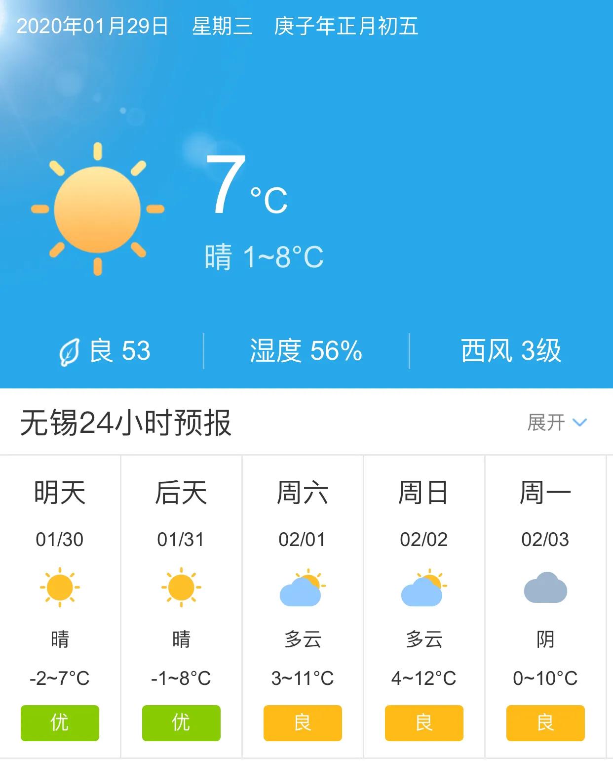无锡一周天气预报 无锡30天天气预报