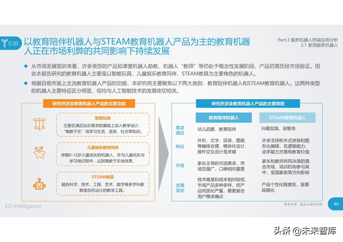 2020中国服务机器人产业发展研究报告
