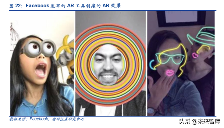 5G和AI的杀手级应用：VR AR深度研究报告