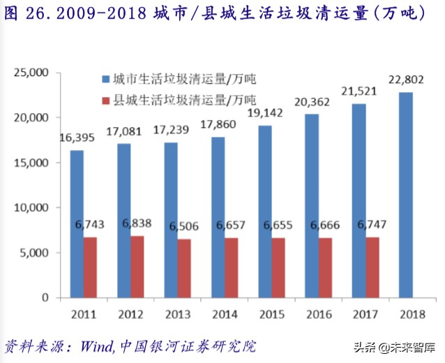 医疗卫生投资报告：政策助力，公共医疗卫生板块成避险优选渠道