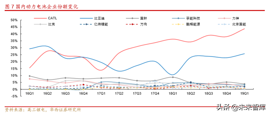 先导智能深度研究：具备“伟大”基因的非标自动化龙头