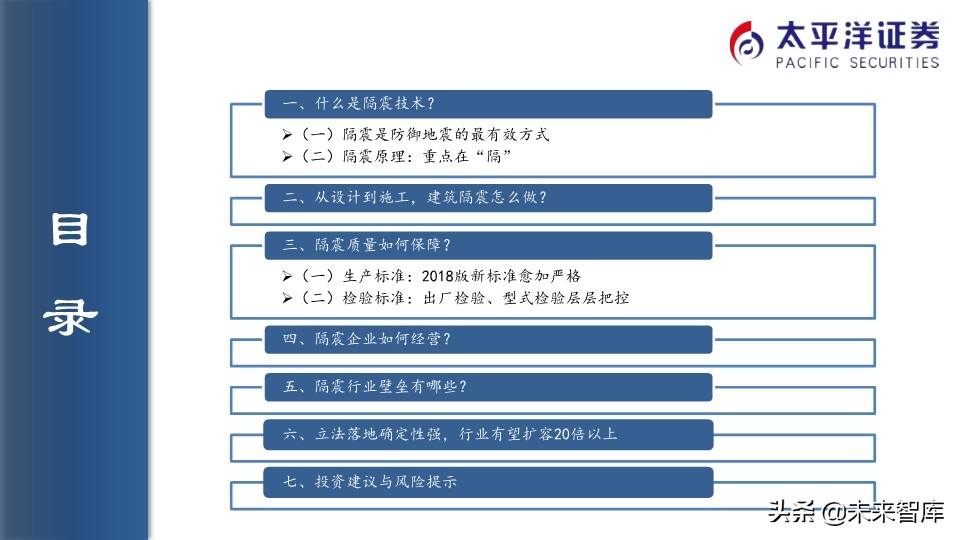 建筑行业专题报告：隔震行业发展驶入快车道