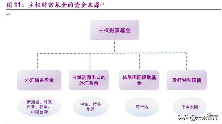 全球顶级石油公司沙特阿美深度解析