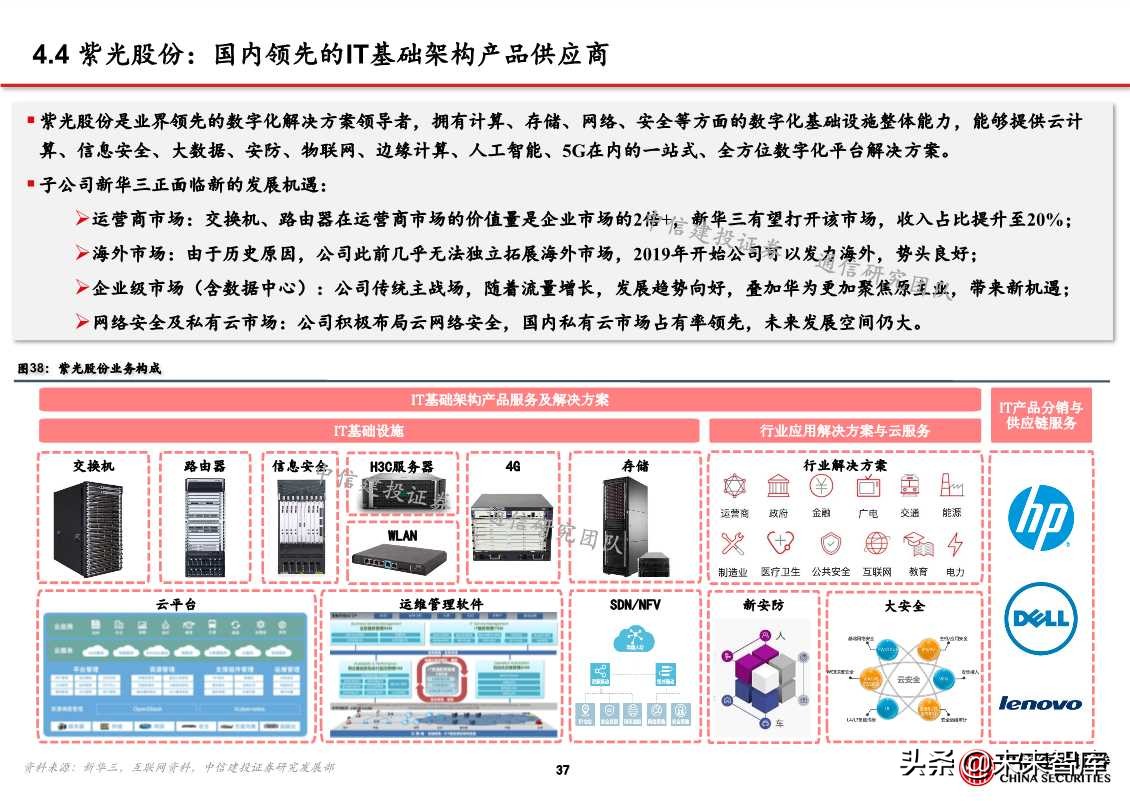 自主可控之通信行业深度研究：网络设备为根，核心芯片为魂