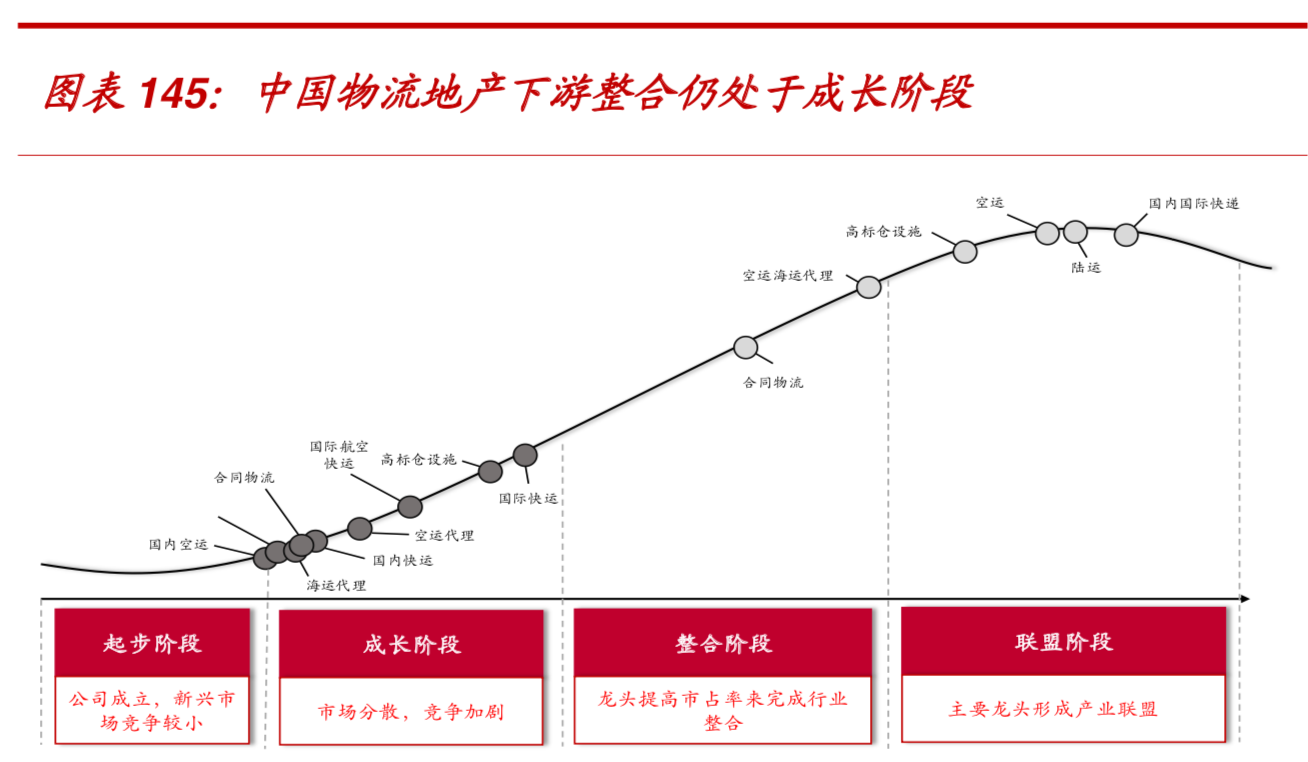 104頁報告深度解讀地產(chǎn)巨頭萬科的戰(zhàn)略與核心競爭力