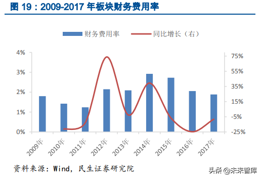 钢结构行业深度研究报告