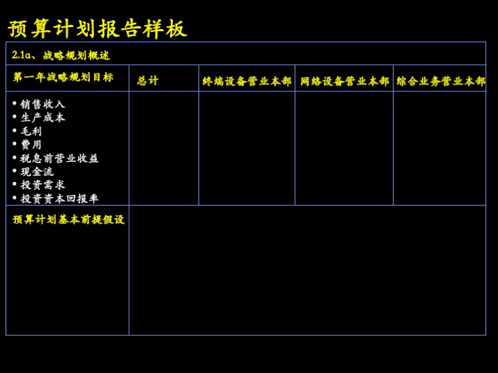 卓越管理工具：企业经营制胜的三大核心管理流程（100页PPT）