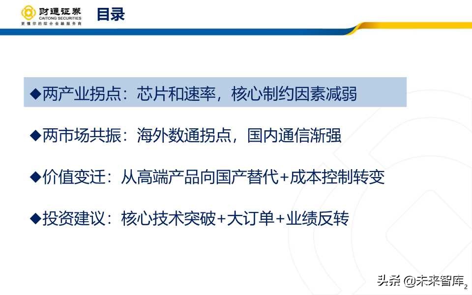 光模块行业深度报告：产业拐点+市场共振