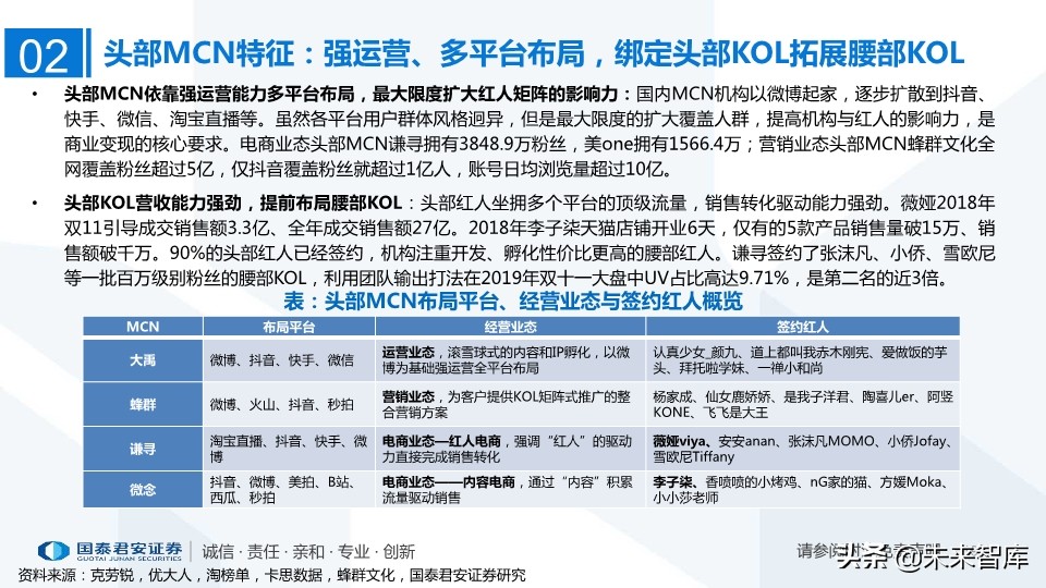 MCN网红经济专题研究：MCN迎风爆发，新流量助国货崛起