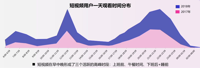 北京美业抖音代运营(全网首发丨 医美行业抖音运营变现超全攻略)  第20张