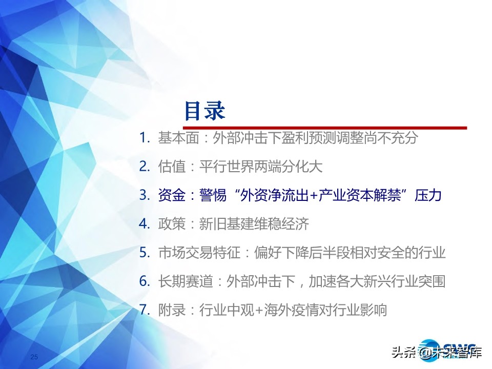 2020年2季度行业配置展望：低估值配置应对盈利预测下调期