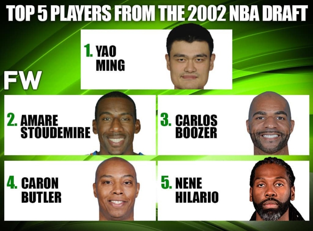 2002年nba选秀 1999年nba选秀