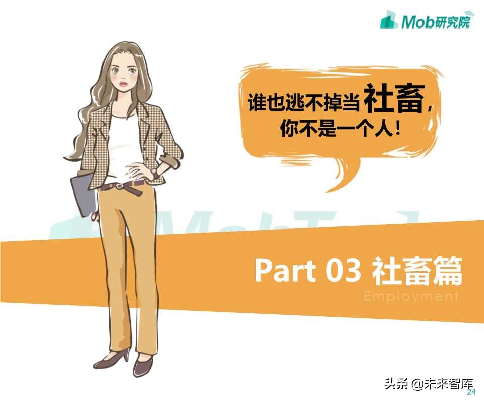 Z世代大学生图鉴