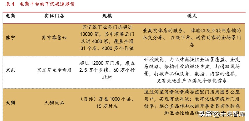 海尔智家深度解析：高端白电品牌引领者，全球化布局版图已成
