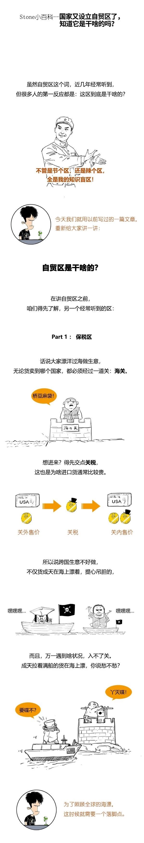 自贸区是什么意思 自贸区有哪些