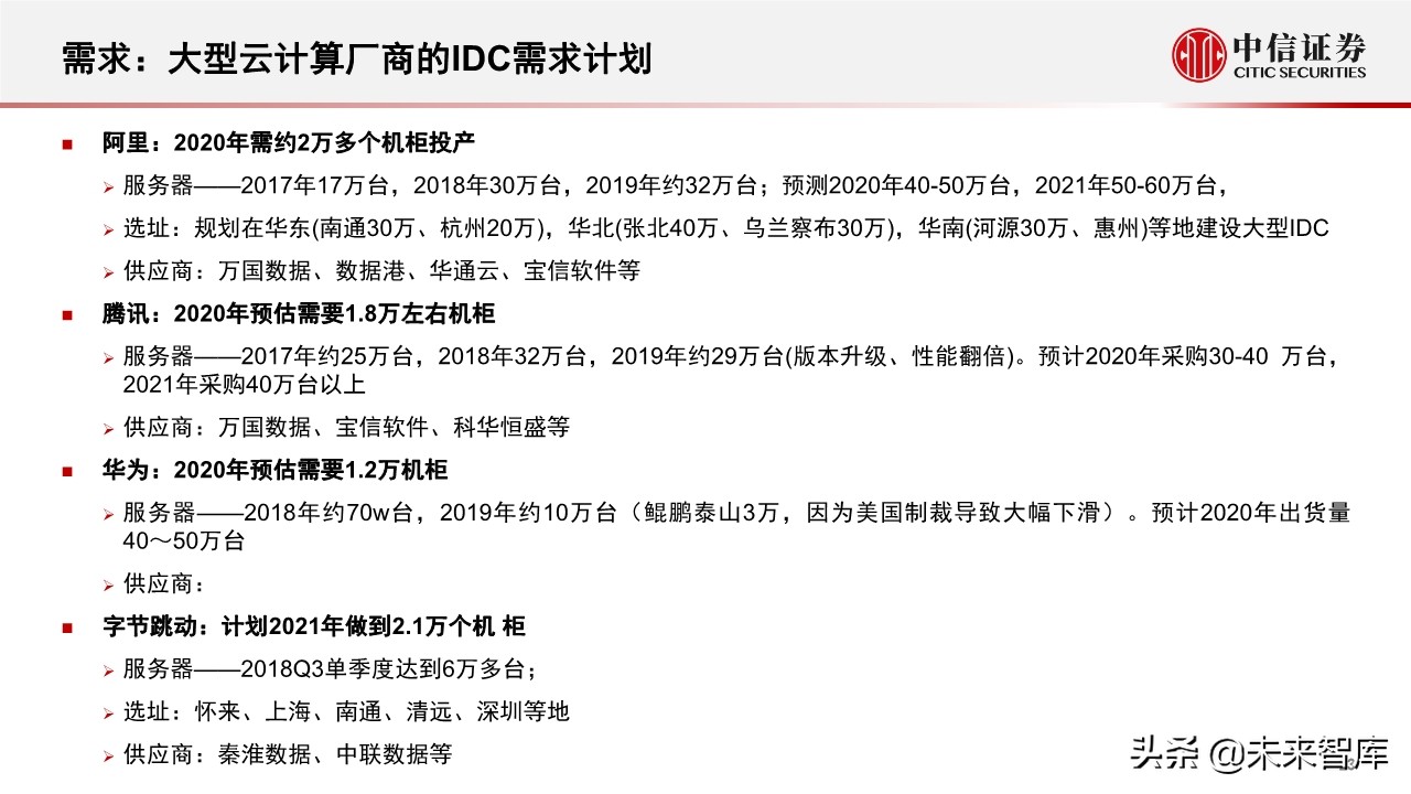 新基建专题报告：5G和数据中心的投资机会分析