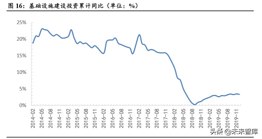海螺水泥深度解析：水泥高价地域龙头，成本优势凸显
