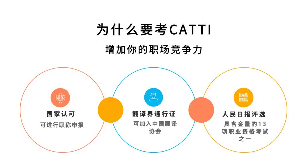 catti是什么 catti怎么考