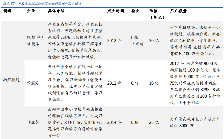 科大訊飛深度研究：AI+落地先行者，打造多個百億收入集群