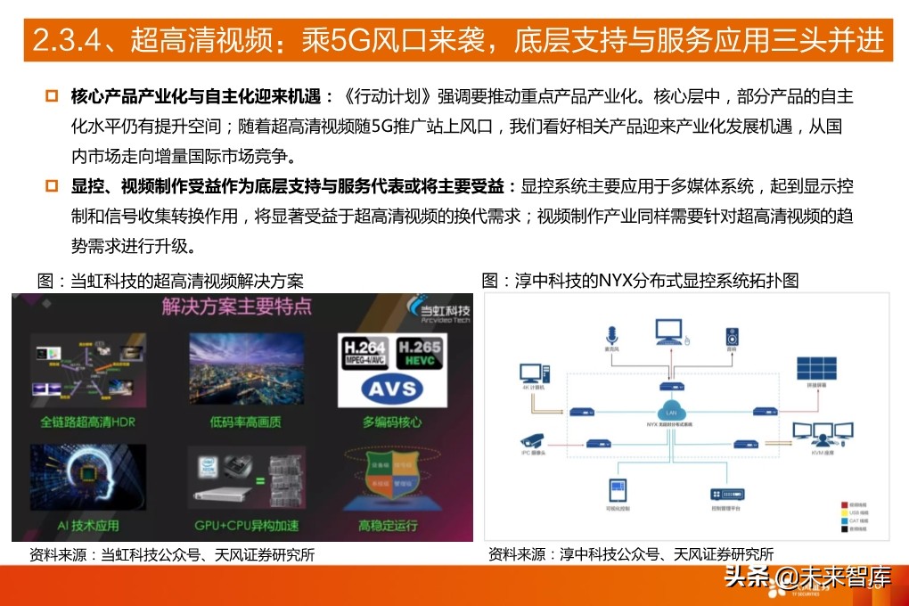 5G产业深度报告：从基础设施到产业应用全面盘点（94页）