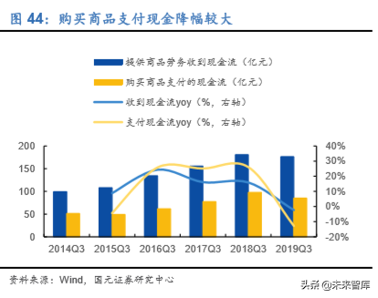 家电行业深度报告：2020年的变与不变