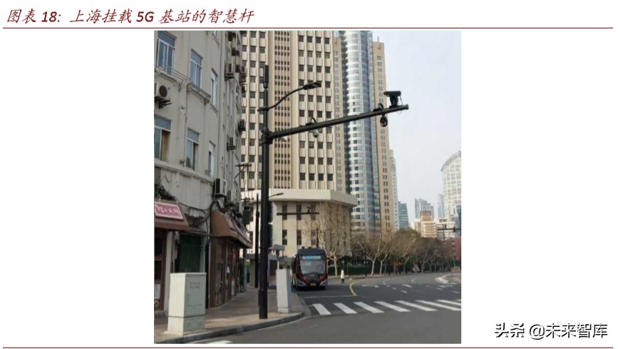新基建专题报告：智慧杆，5G智慧城市尚待发掘的金矿