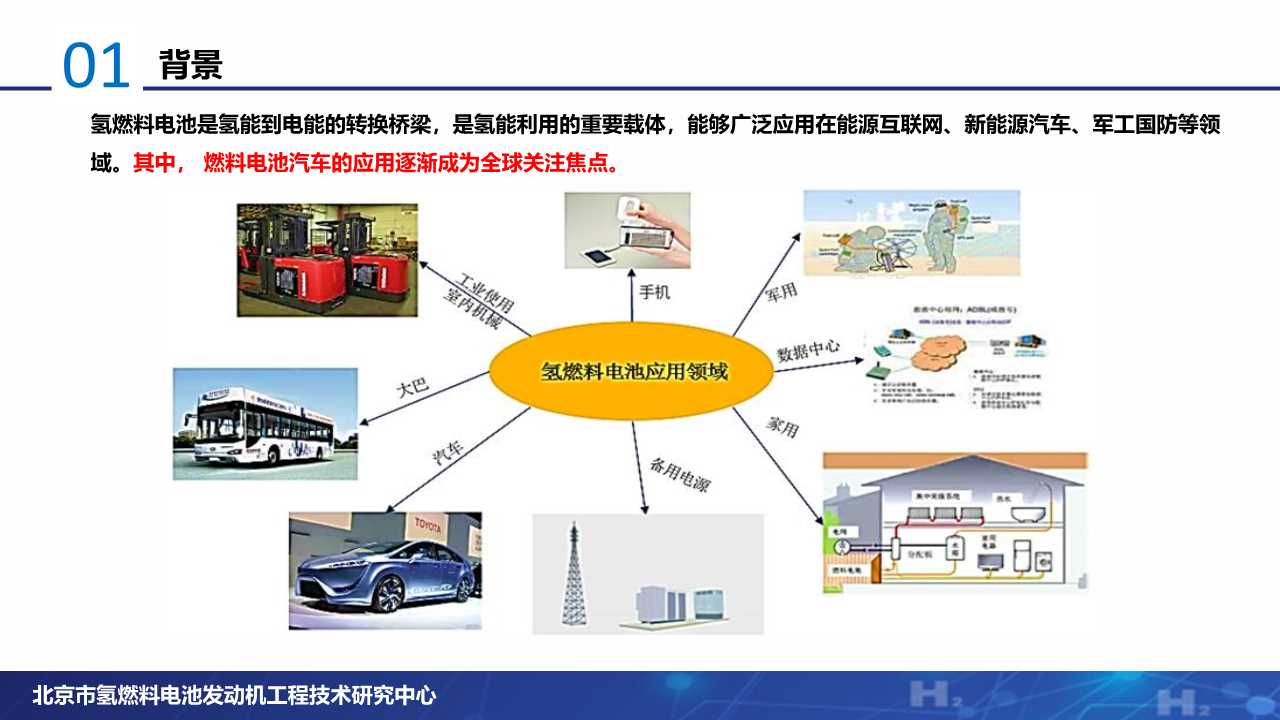 氢燃料电池专题：液氢产业发展现状分析