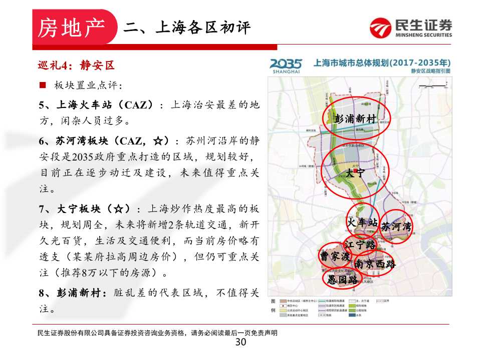 如何在上海置业和投资房产：上海各区置业浅析