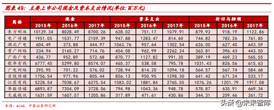广电行业研究：全国一网加速推进，ABC456带来新机遇