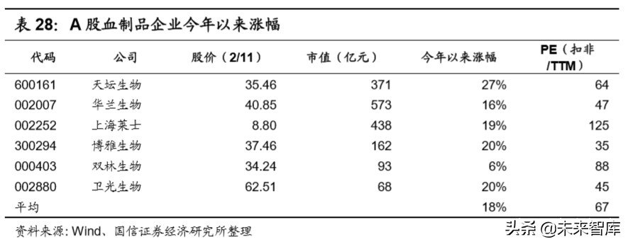 宅经济全行业深度报告：宅经济风起，掘金正当时