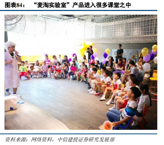 旅游专题报告：亲子游行业深度研究