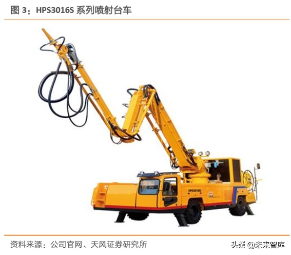 建筑装饰行业专题报告：从国企分拆上市案例看共性特征