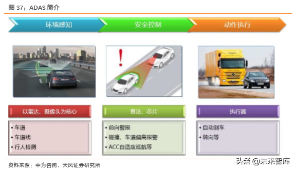 汽车零部件行业研究之华域汽车深度解析
