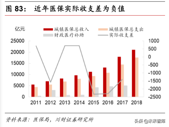 计算机行业研究及年度策略报告：各子板块投资机会分析