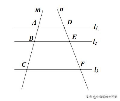 平行线等分线段定理 勾股定理的证明方法
