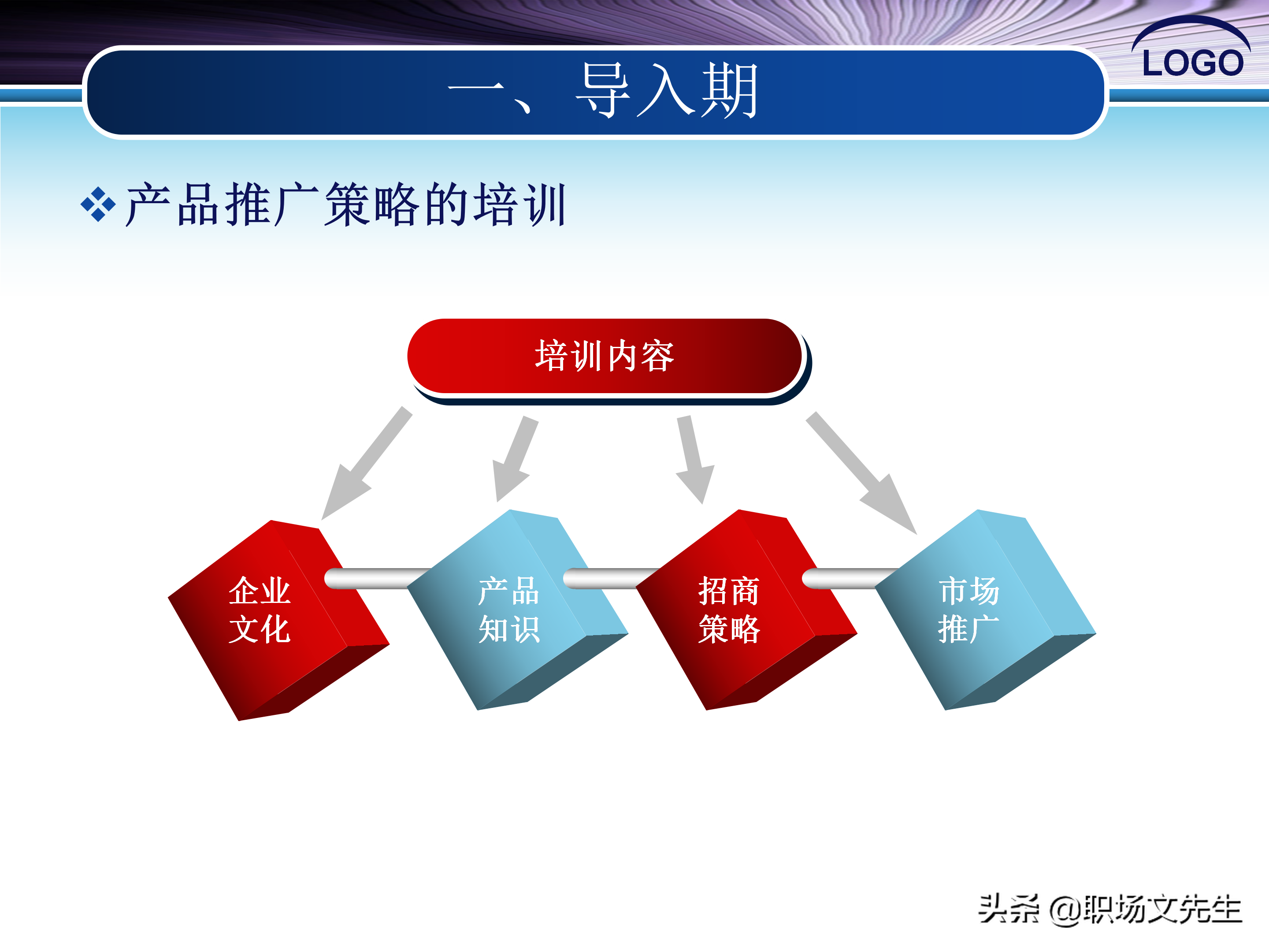 新产品如何快速推广市场新品推广全案策划怎么做