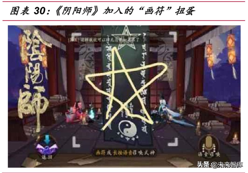 游戏行业深度报告：从产品看游戏，如何寻找爆款游戏