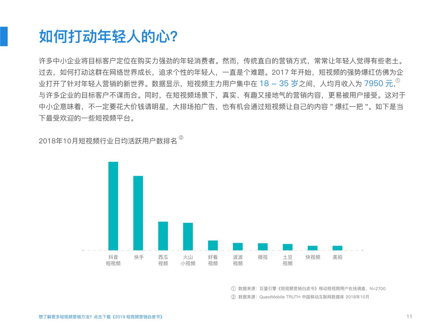 中小企业网络营销必备手册