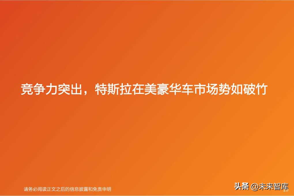 特斯拉的竞争力与长期需求深度思考