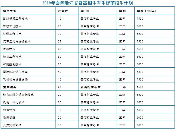 浙江交通职业技术学院 浙江交通职业学院官网